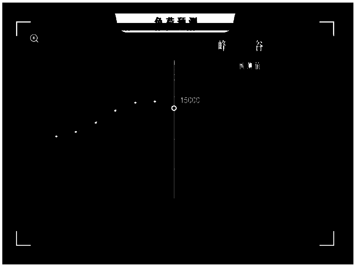 A data platform for power supply load management