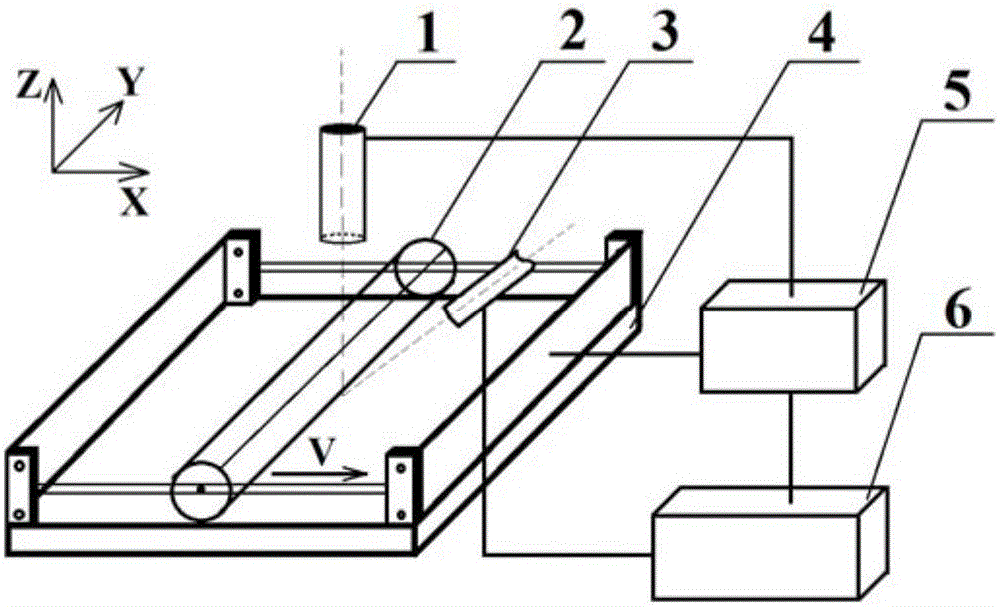 Device and method for achieving laser rapid molding of superhigh molecular weight polymer