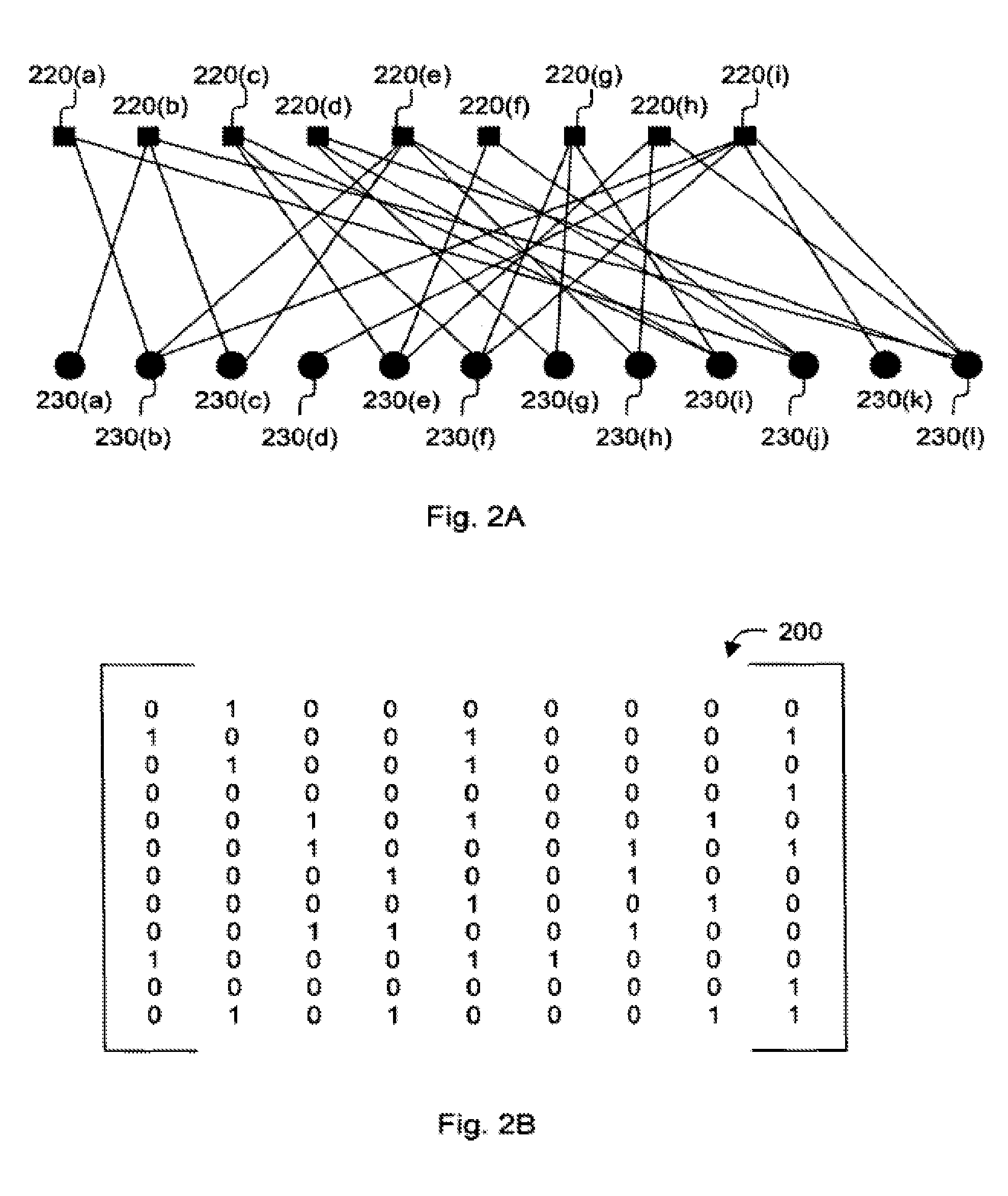 Systems and processes for decoding chain reaction codes through inactivation