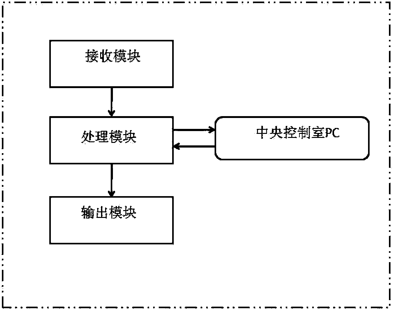 Air-conditioning system for machine room