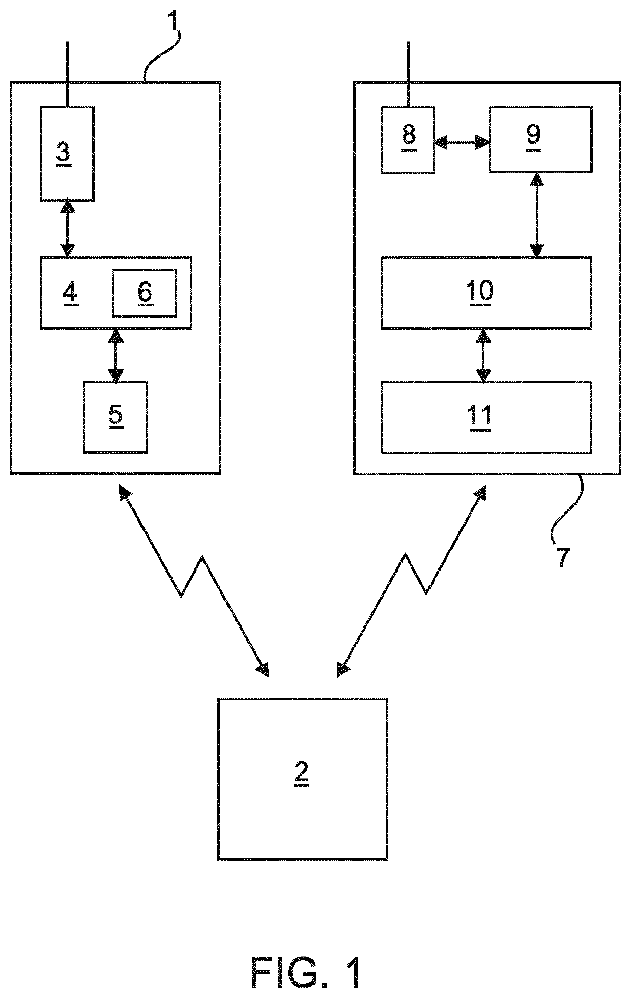 Provisioning a wireless device without keypad