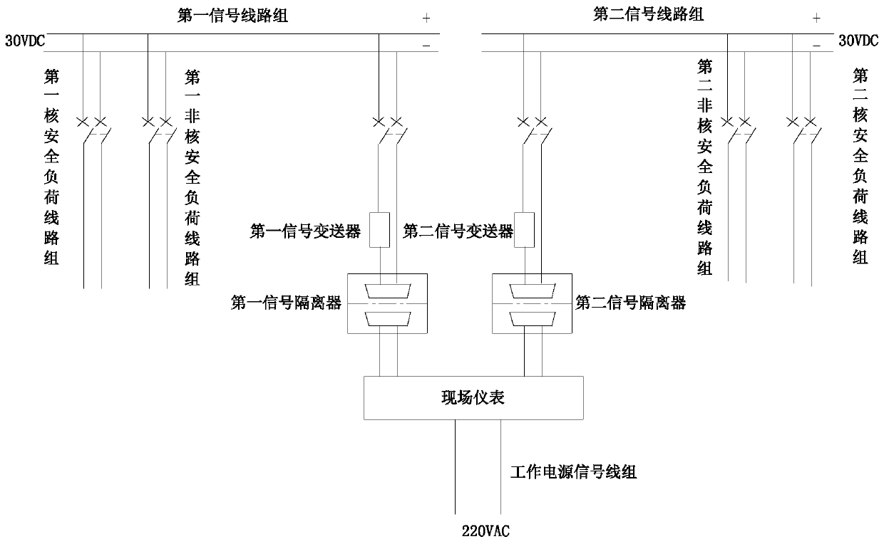 Nuclear power plant DC power system transmission system