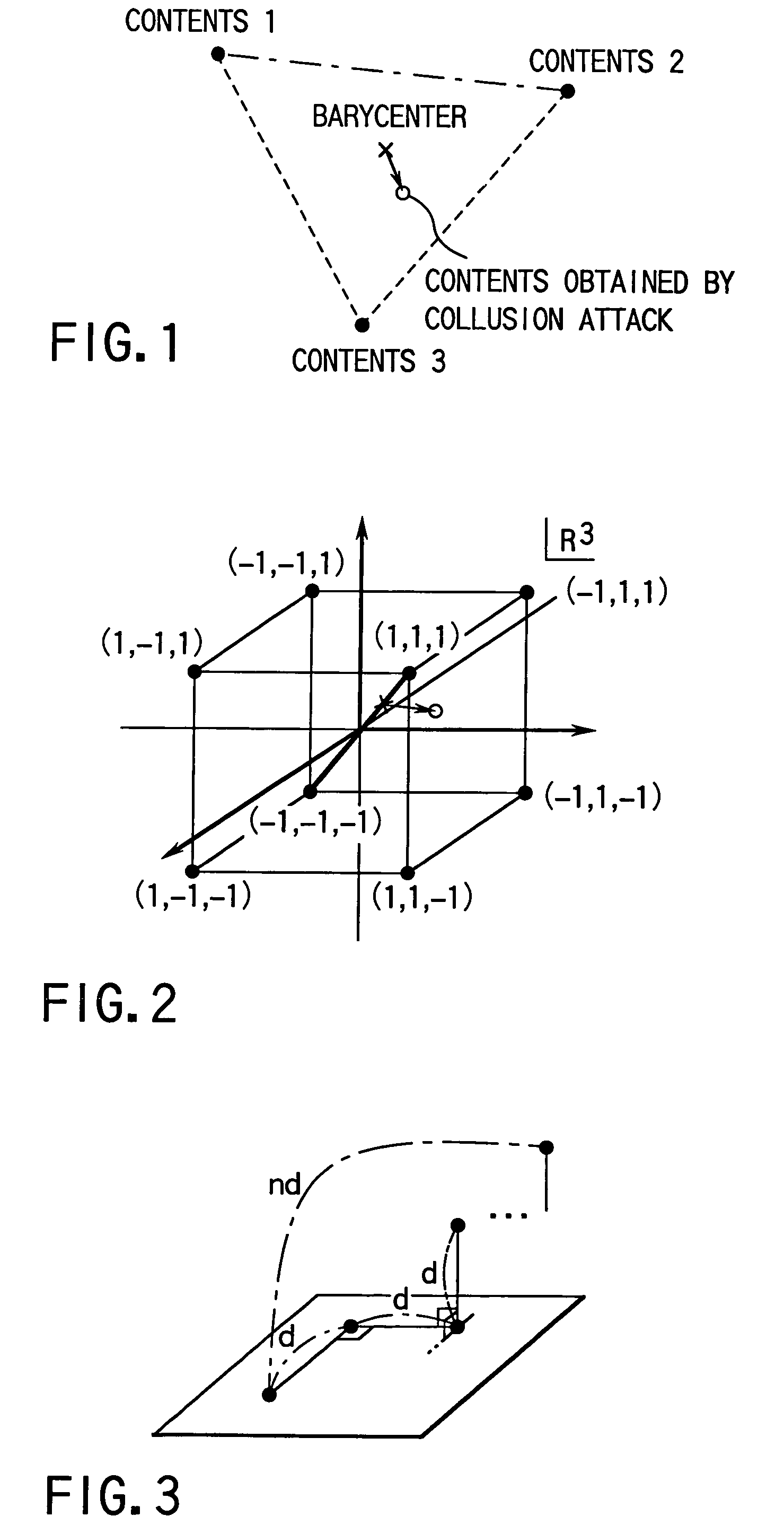 Code generating method and unit thereof, code detecting method and unit thereof, and watermark embedding unit and watermark detecting unit