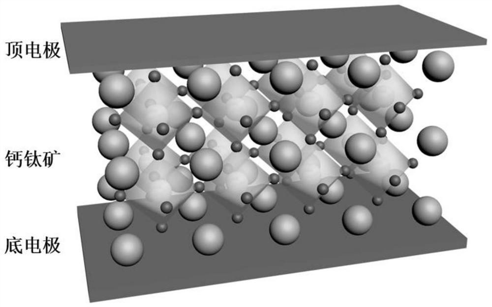 A preparation method of two-terminal artificial synapse electronic device based on organic/inorganic hybrid perovskite