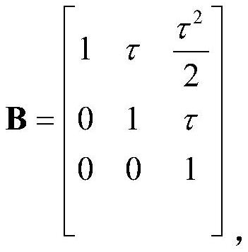 Adaptive kinematic model-aided gnss carrier phase and Doppler fusion velocimetry