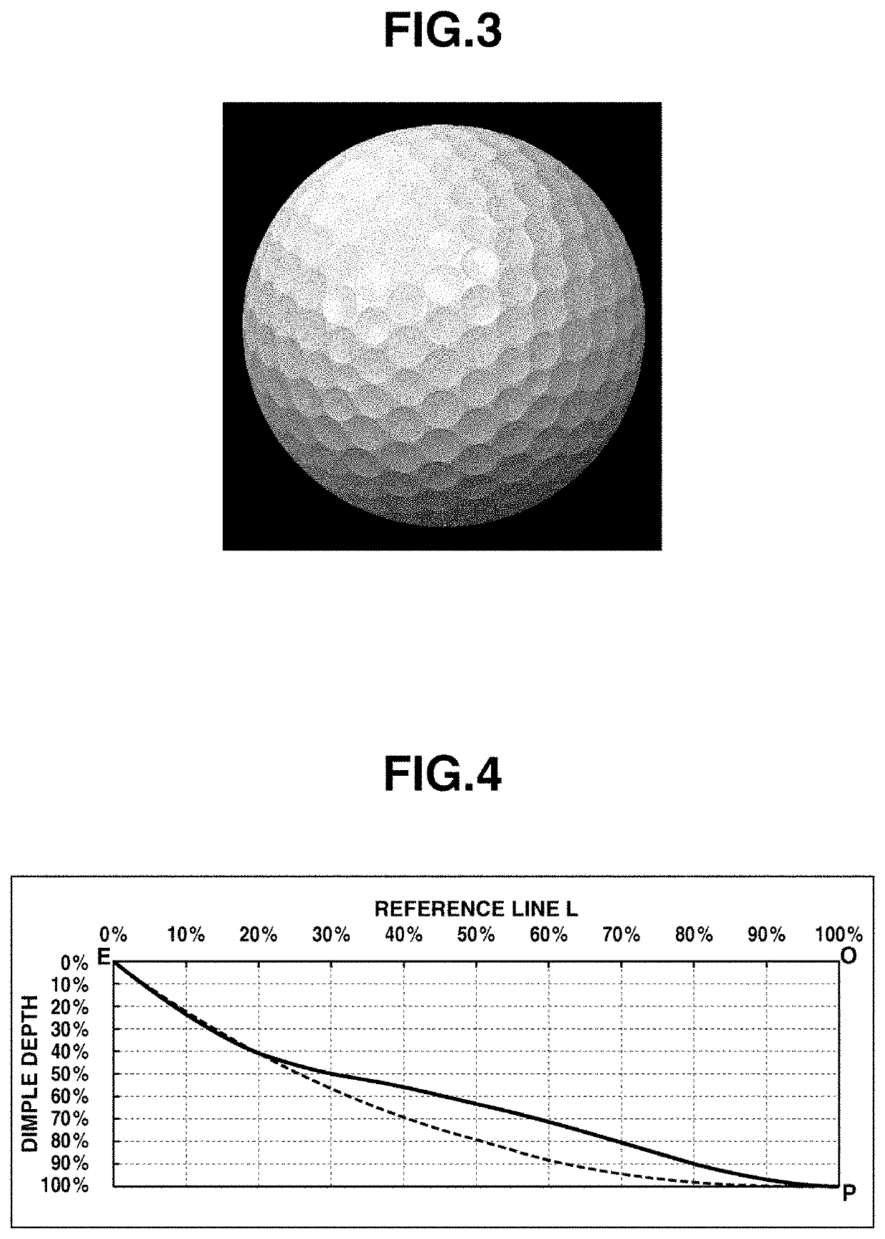 Multi-piece solid golf ball