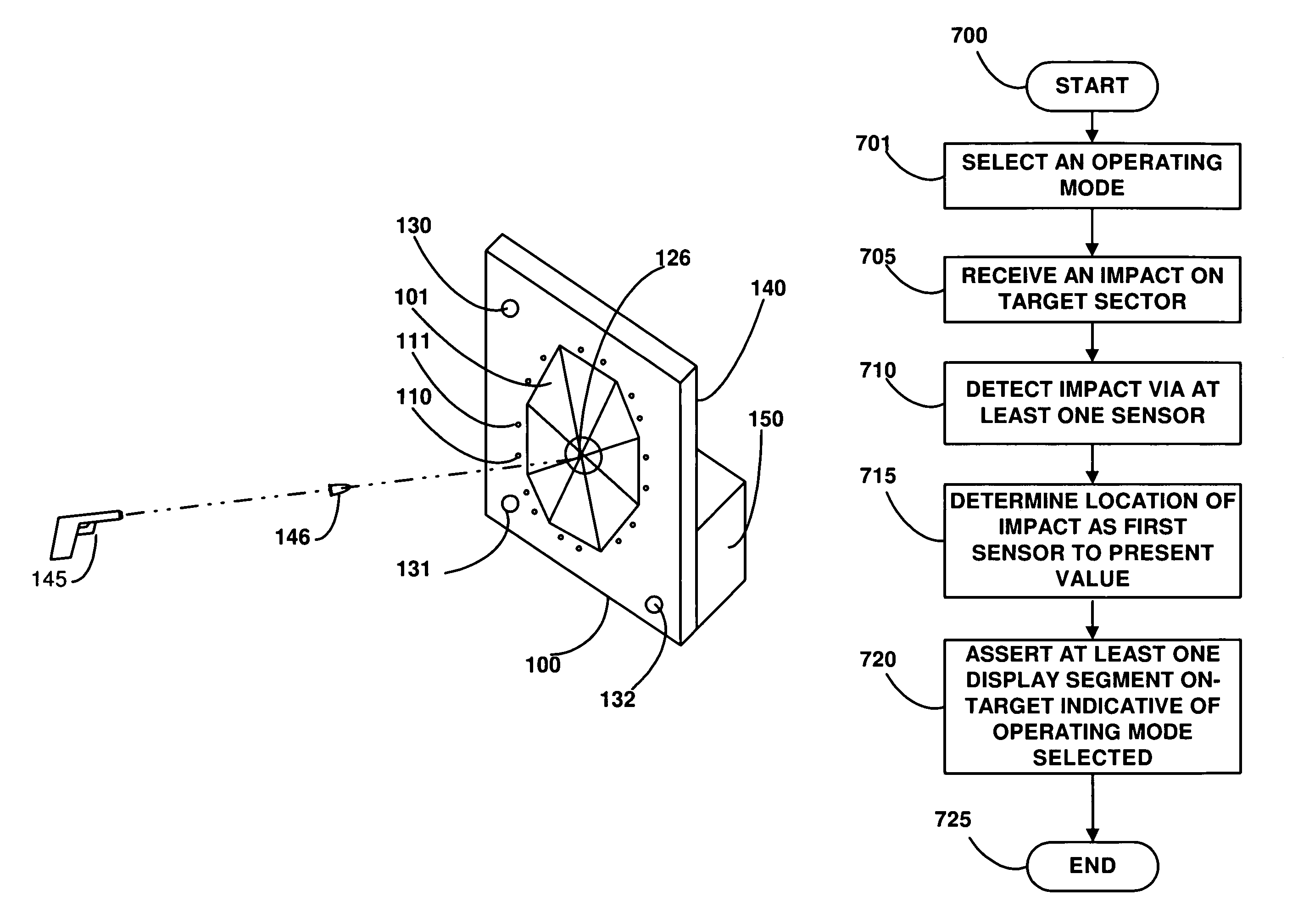 Durable target apparatus and method of on-target visual display