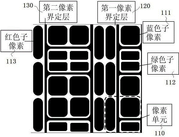 Pixel defining layer structure and manufacturing method thereof, display panel, and display apparatus