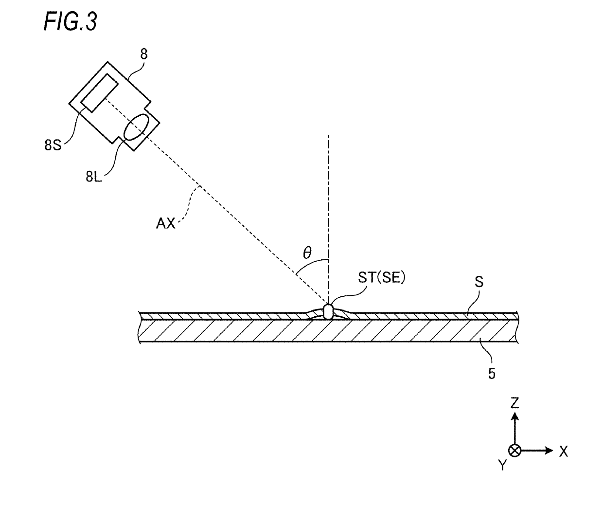 Seam inspection device