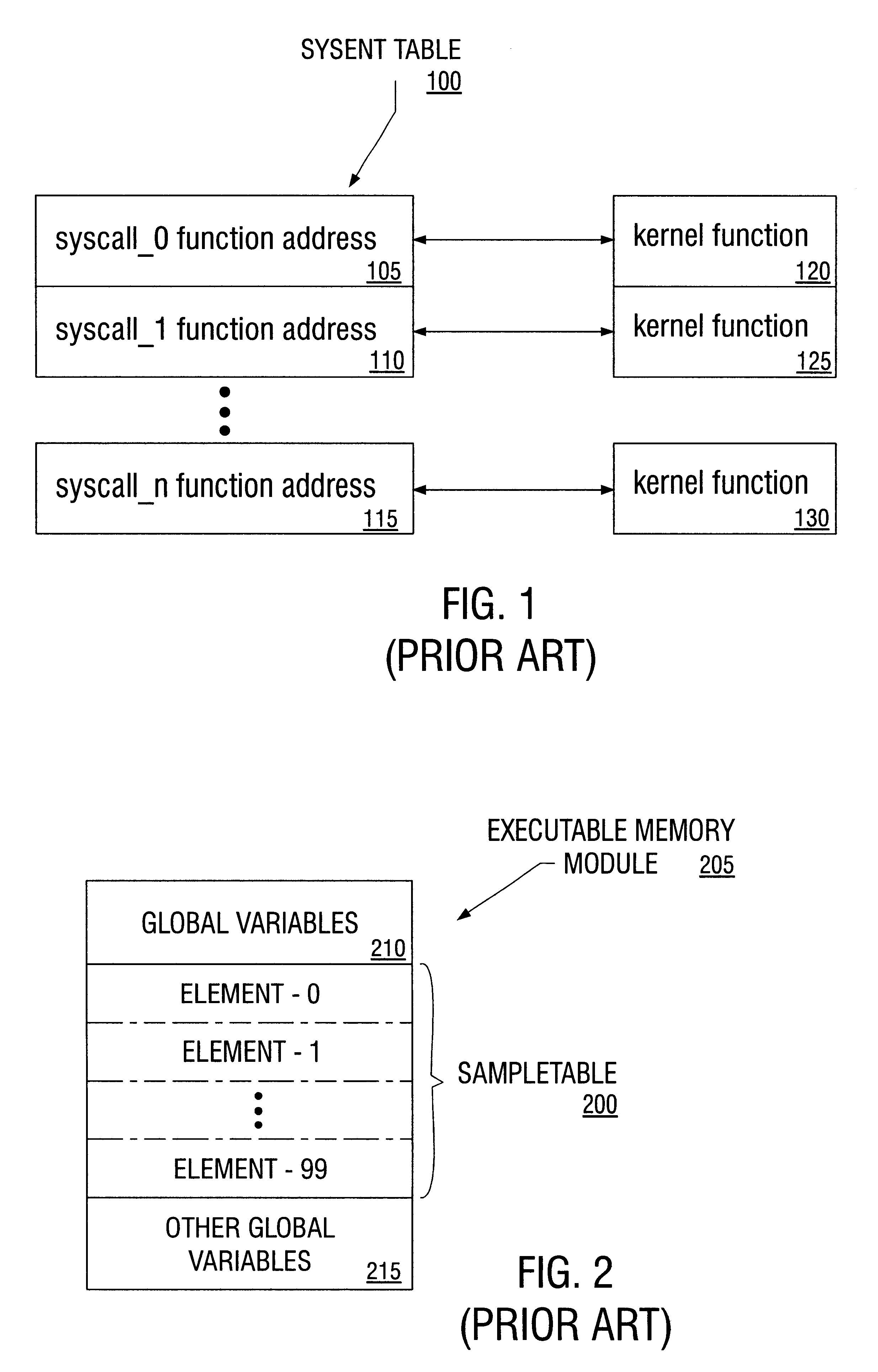 Dynamic alteration of operating system kernel resource tables