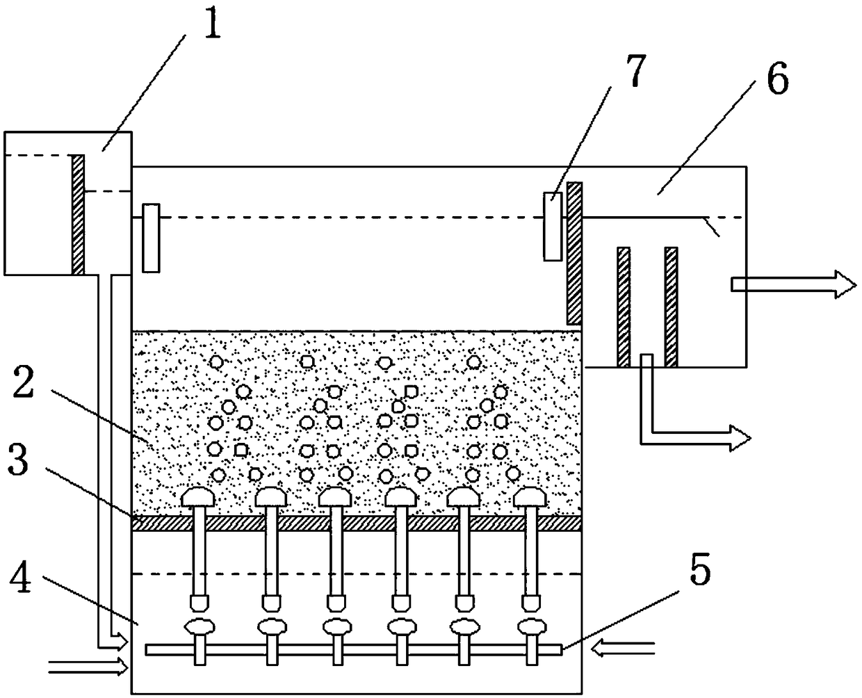 Autotrophic deep bed filter using novel composite filler