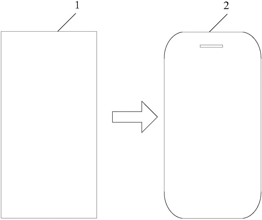 Manufacturing method of glass cover plate, glass cover plate and mobile terminal