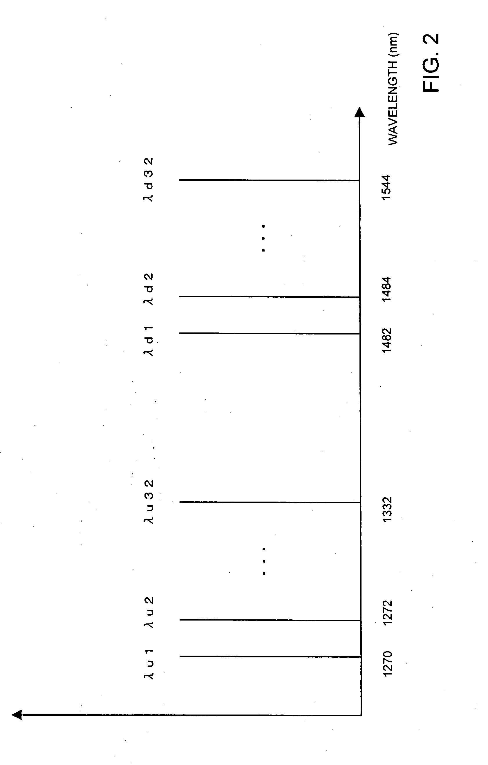 Passive optical network system and wavelength assignment method