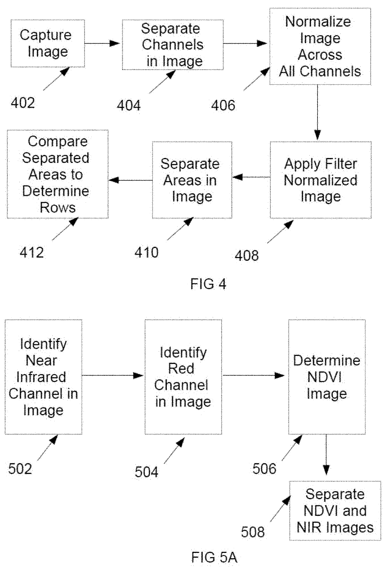 Row Detection System