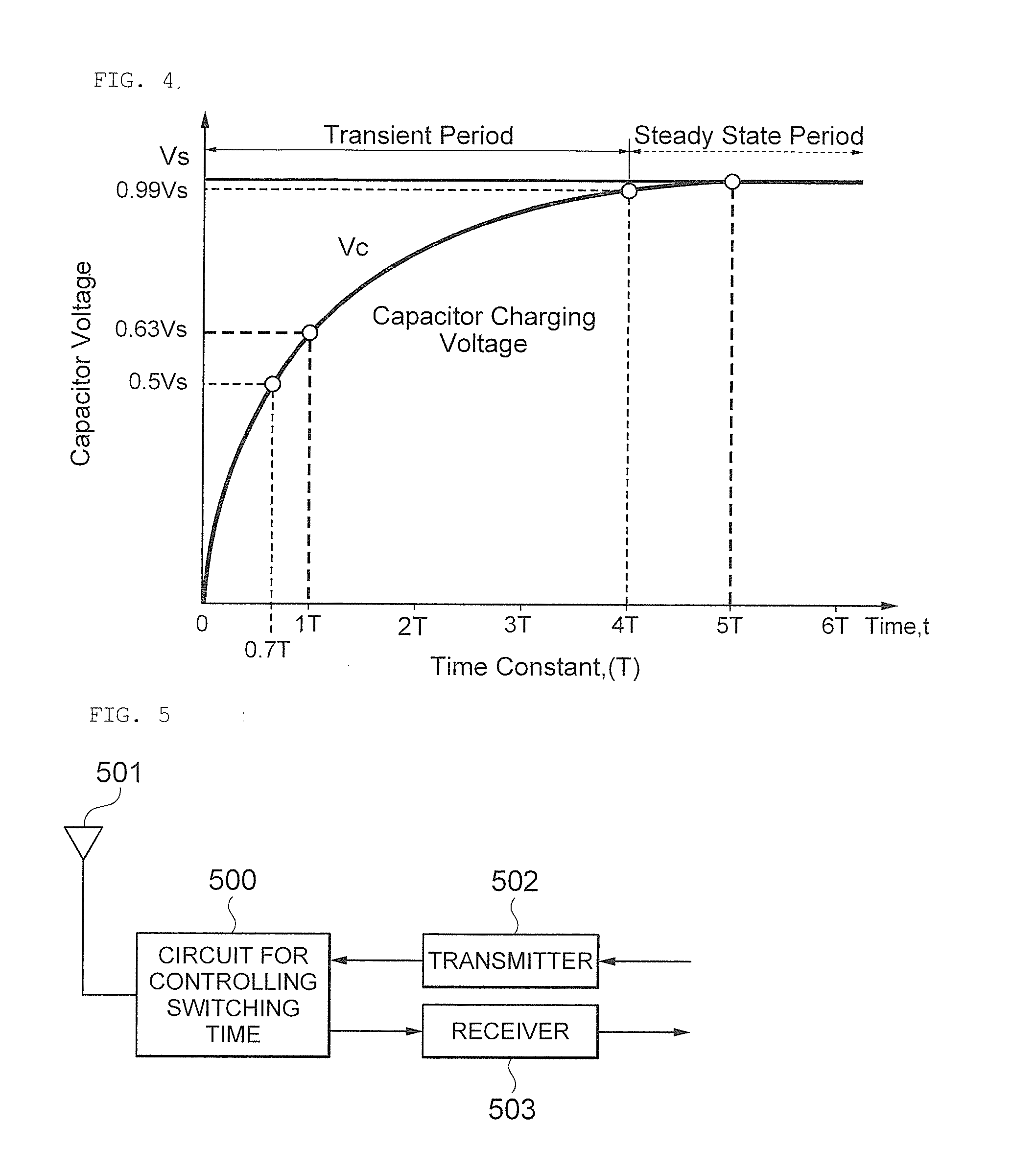 Circuit for Controlling Switching Time of Transmitting and Receiving Signal in Wireless Communication System