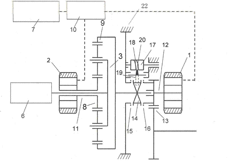 Extended range hybrid electric vehicle power system with modes switched by synchronizer