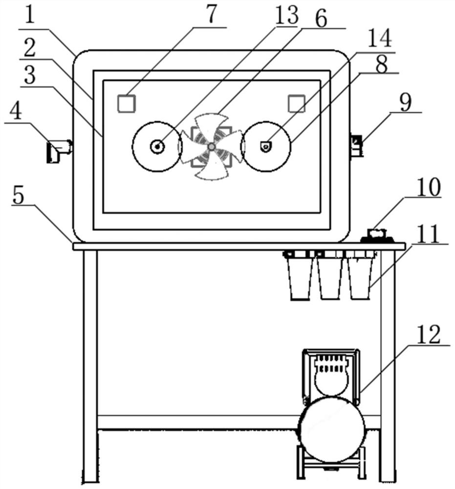 A self-circulating smoke removal box and its use method