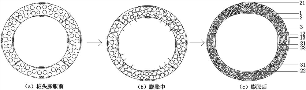 A double-layer casing device and construction method for restricting the expansion of the head of cast-in-place pile