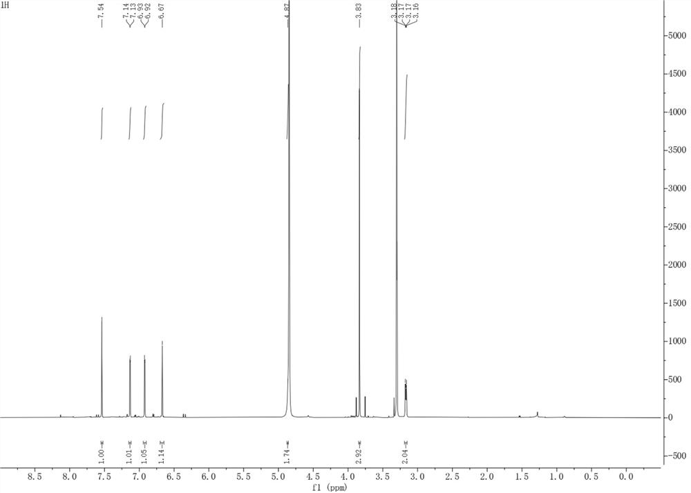 Three kinds of alkaloid compounds in purslane and their extraction and separation methods