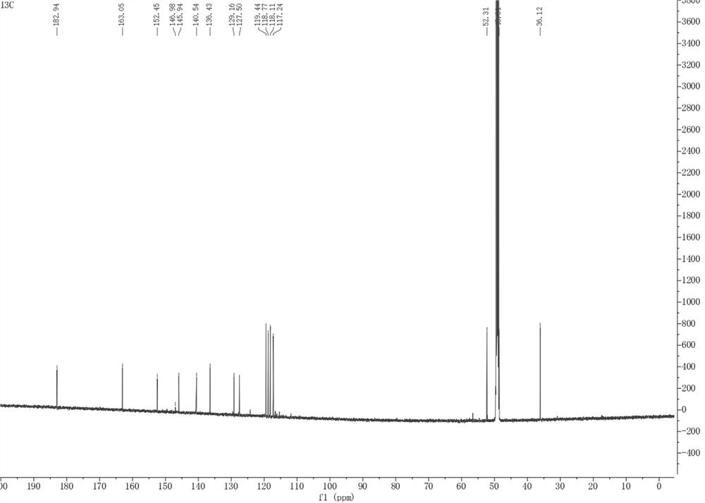 Three kinds of alkaloid compounds in purslane and their extraction and separation methods