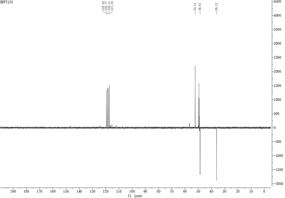 Three kinds of alkaloid compounds in purslane and their extraction and separation methods