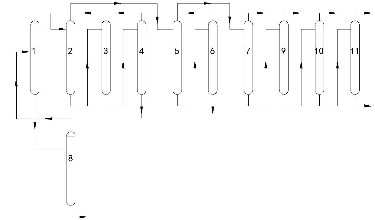 Energy-saving distillation system and method of chemical monomer