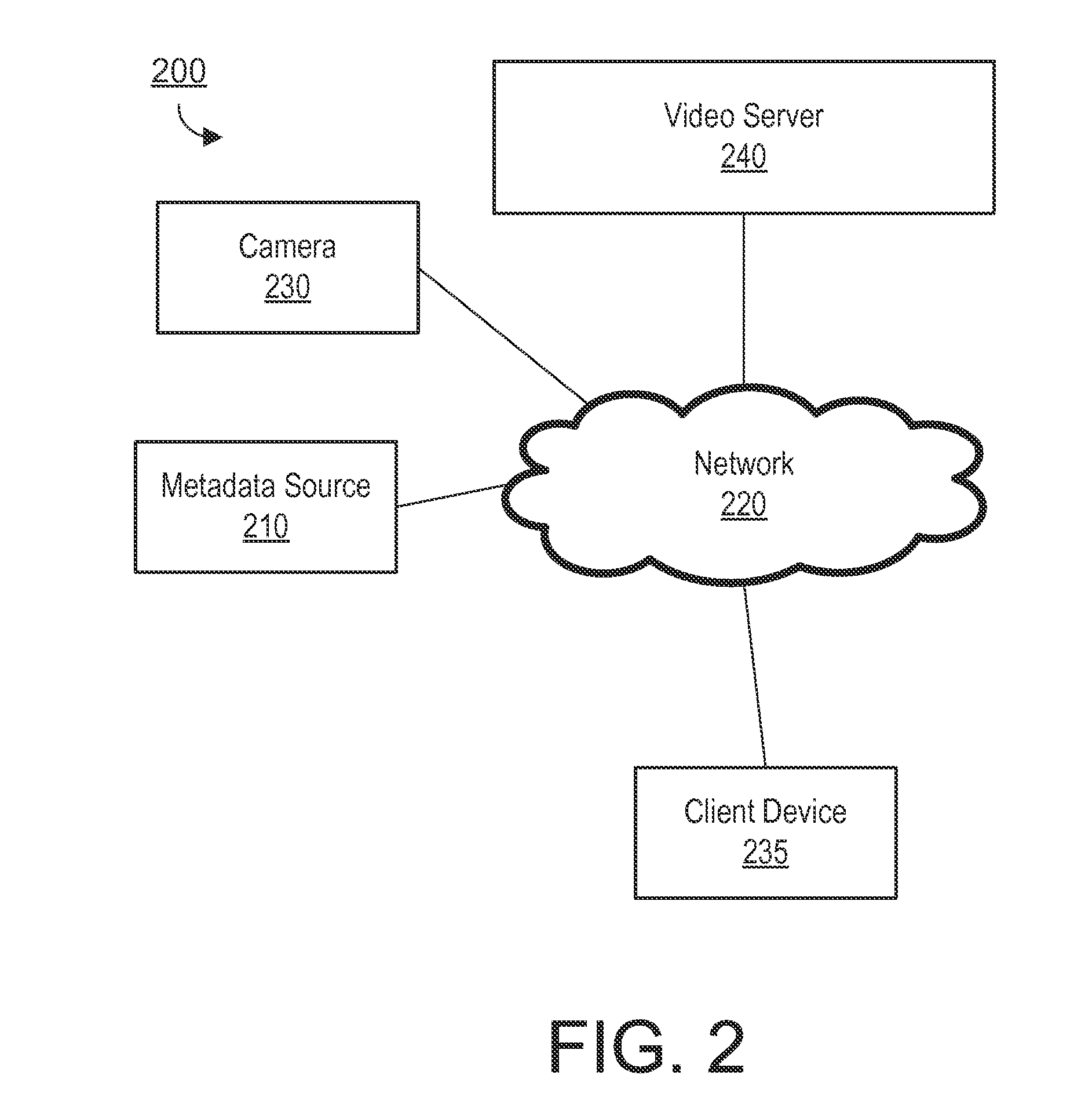 Generation of video from spherical content using edit maps