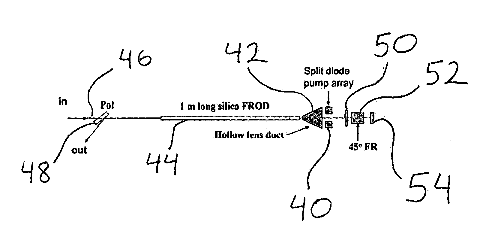 Hybrid fiber-rod laser