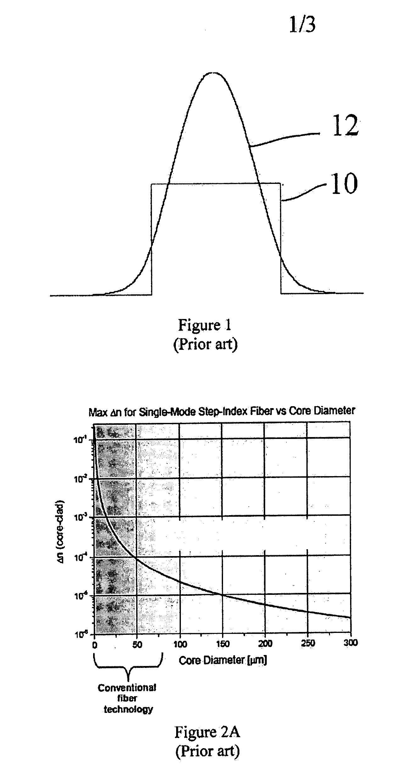 Hybrid fiber-rod laser