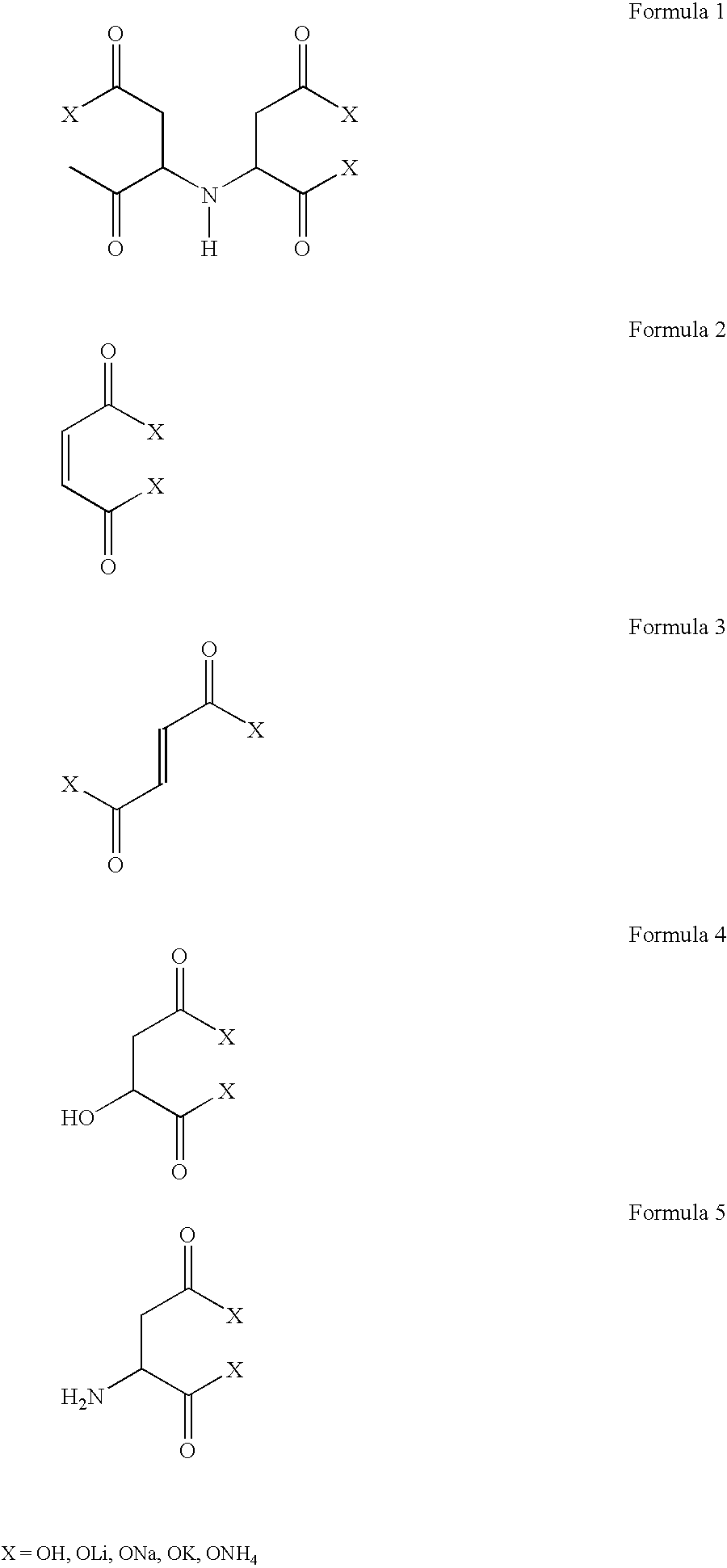 Preparation and use of iminodisuccinic acid ammonium metal salts