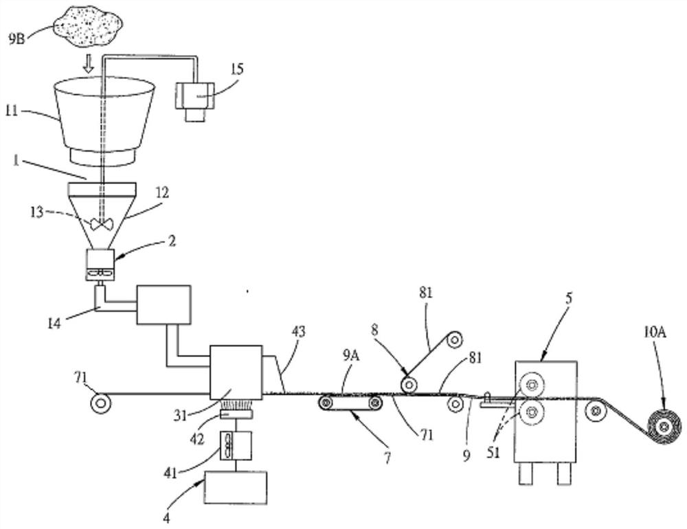 Meal replacement powder with functions of regulating metabolism and reducing fat and manufacturing device of meal replacement powder