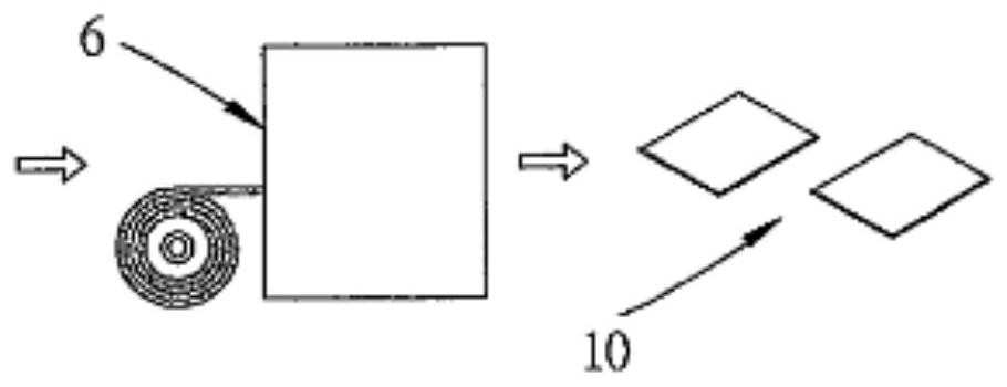 Meal replacement powder with functions of regulating metabolism and reducing fat and manufacturing device of meal replacement powder