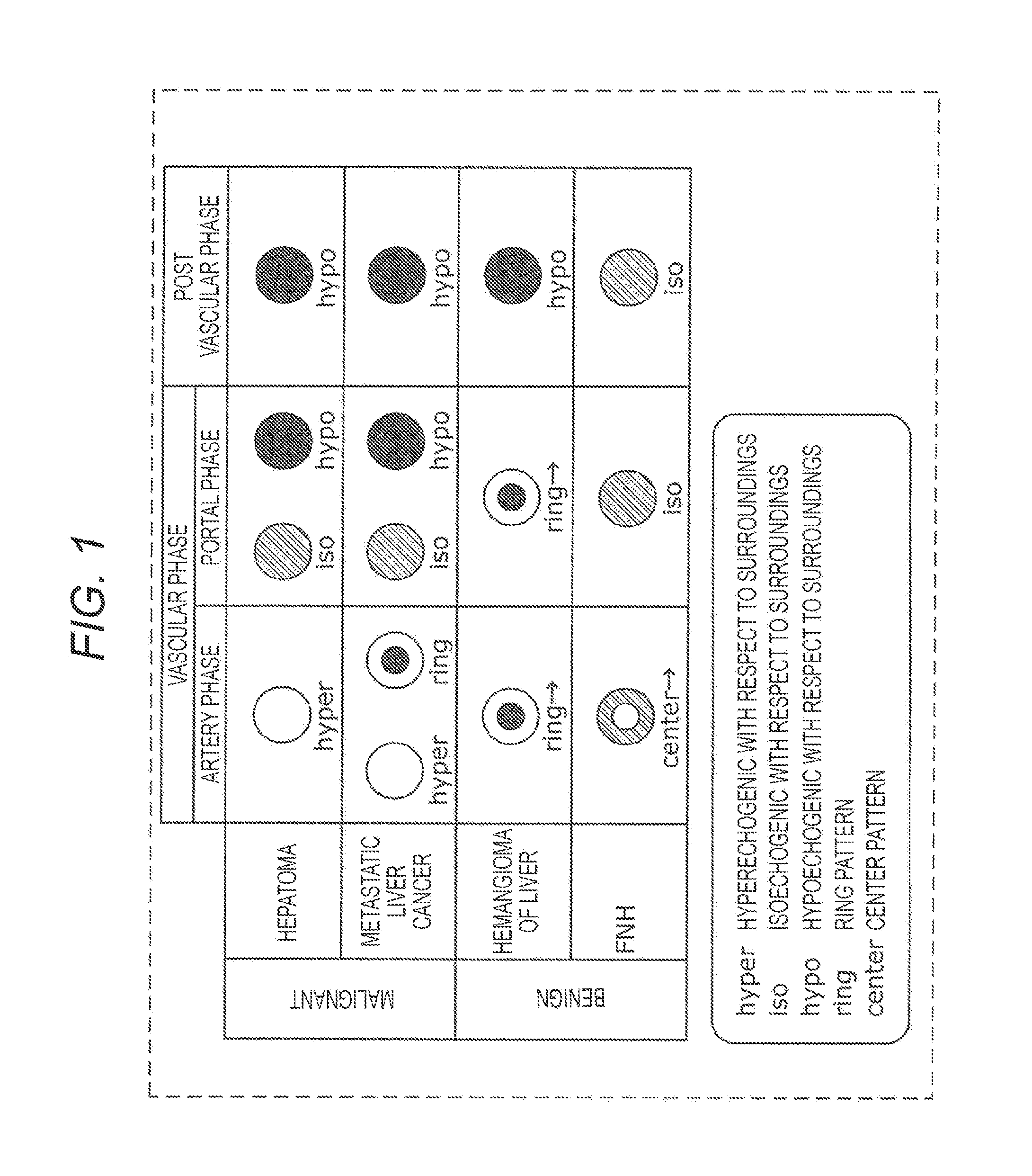 Ultrasonic diagnostic apparatus and ultrasonic diagnostic method