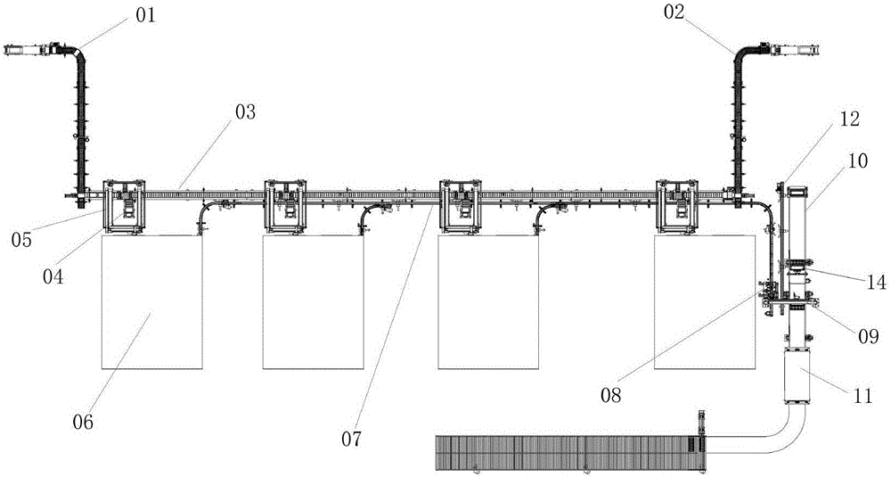 Battery liquid injection production line feeding device