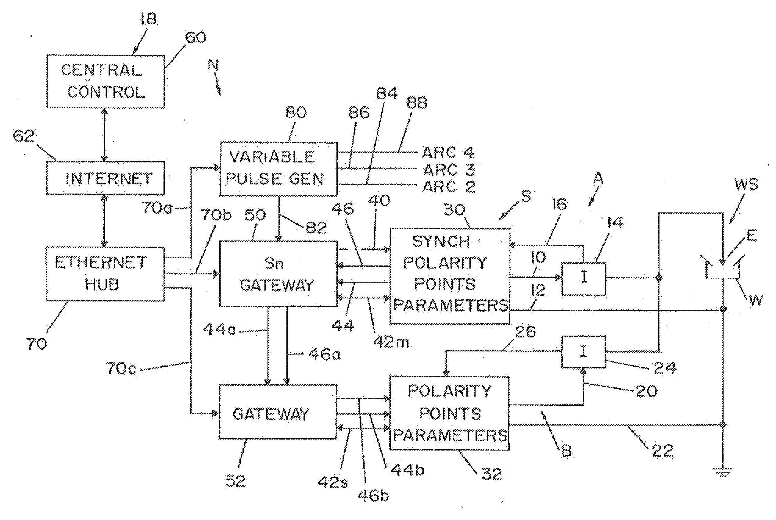 Modified series arc welding and improved control of one sided series arc welding