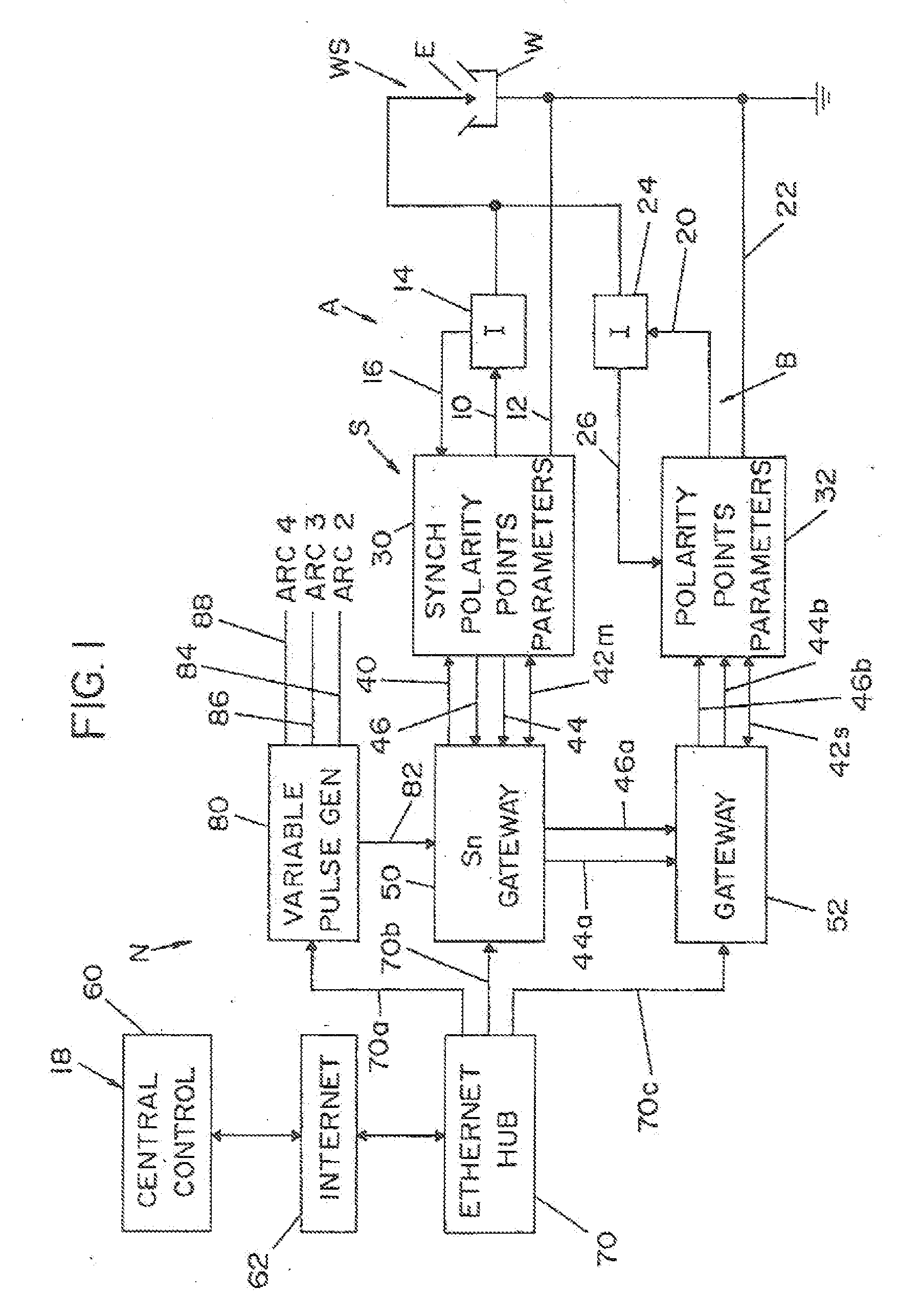 Modified series arc welding and improved control of one sided series arc welding