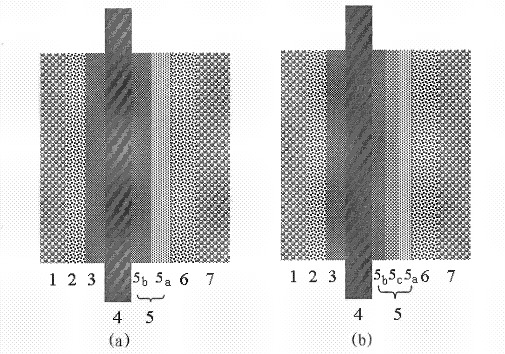 Structure of direct alcohol fuel cell membrane electrode aggregate and preparation method thereof