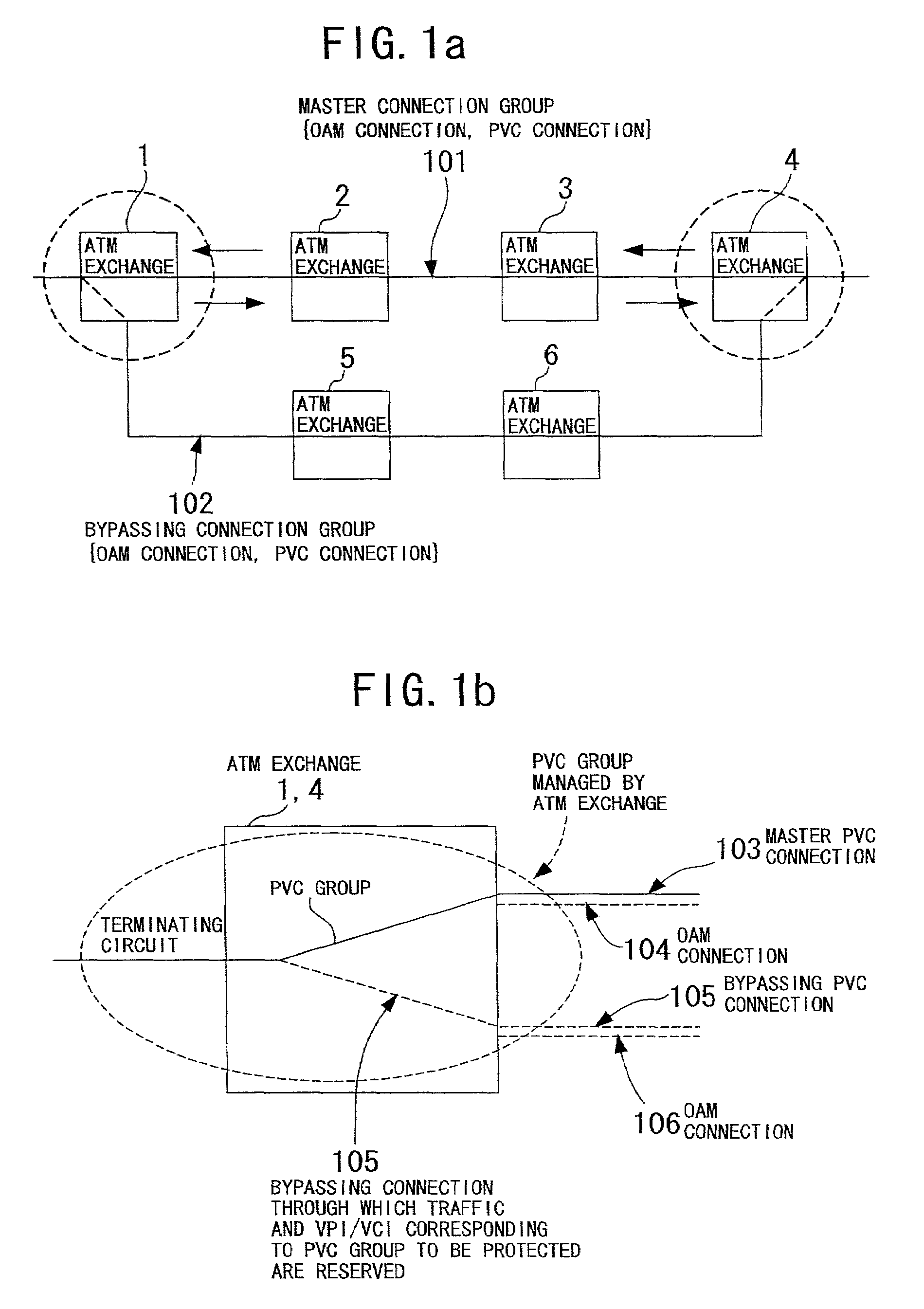 Switching of PVC connection