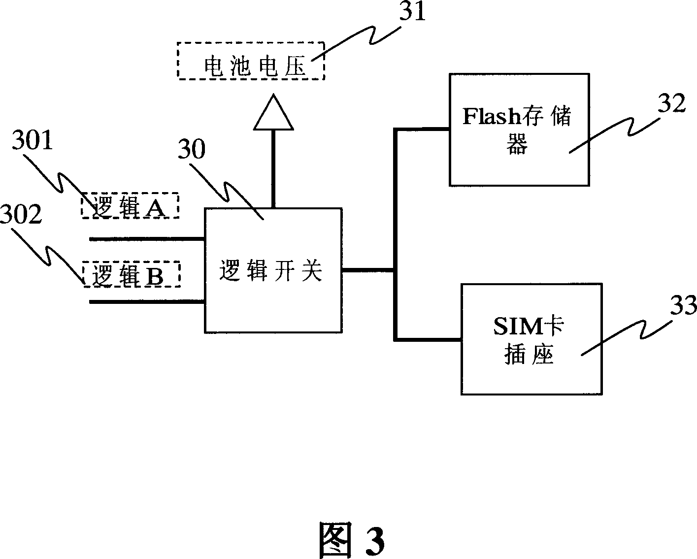 Method for automatically destroying cell phone and cell phone thereof