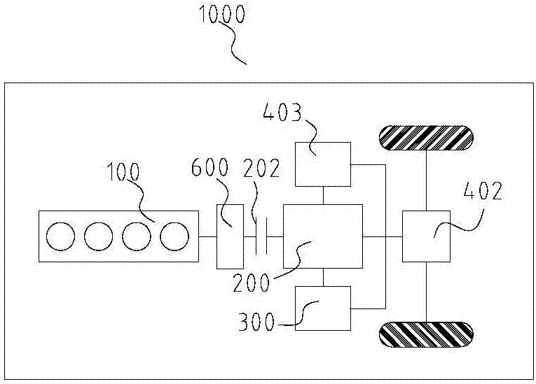 Power transmission system and vehicle with same