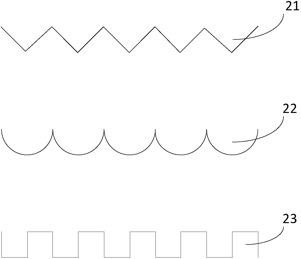 Flexible display device and preparation method