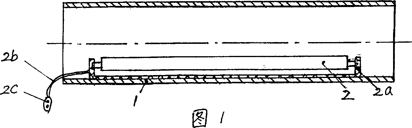 UV ray sterilization and bactericidal device