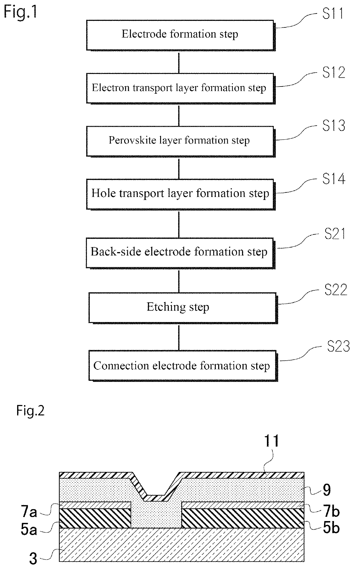 Element manufacturing method