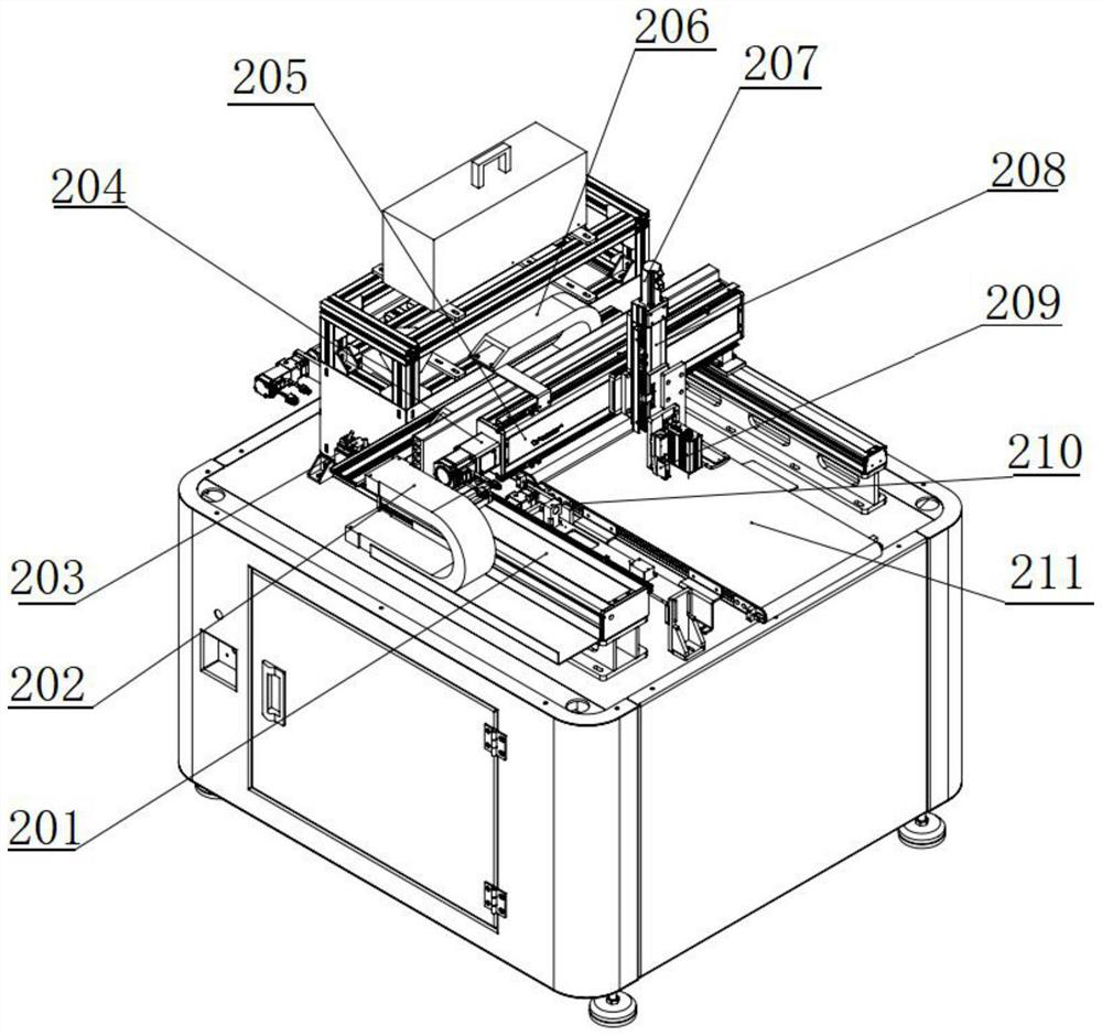 Coding method for digital identification