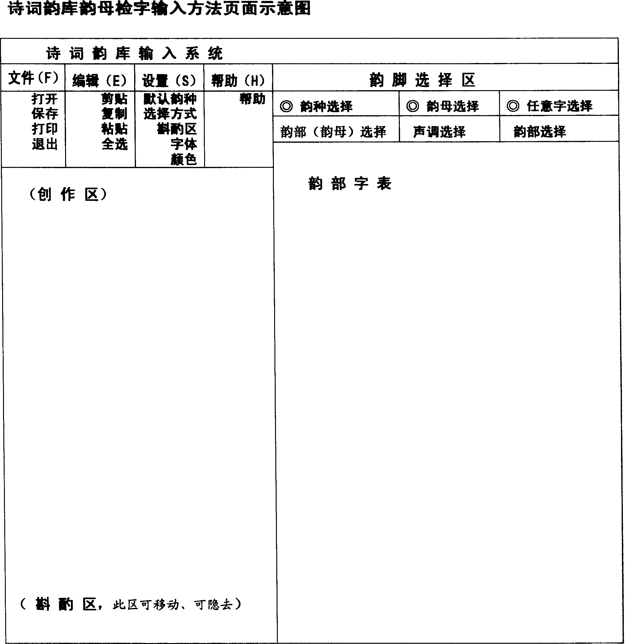 Poems rhyme base vowel indexing input method