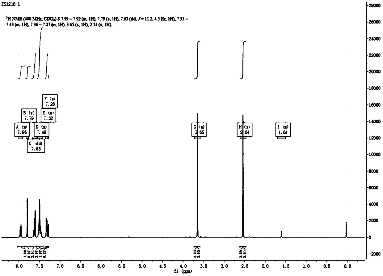 Photochromic compound and preparation method thereof