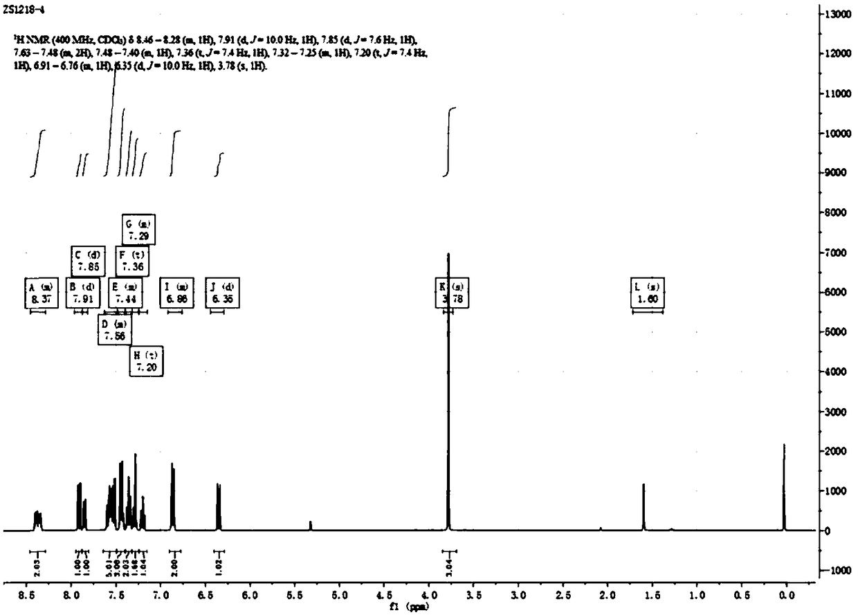 Photochromic compound and preparation method thereof