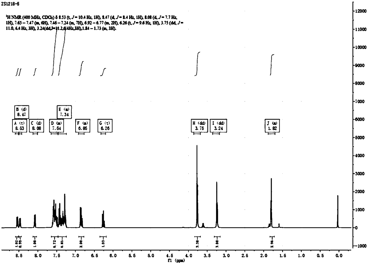 Photochromic compound and preparation method thereof