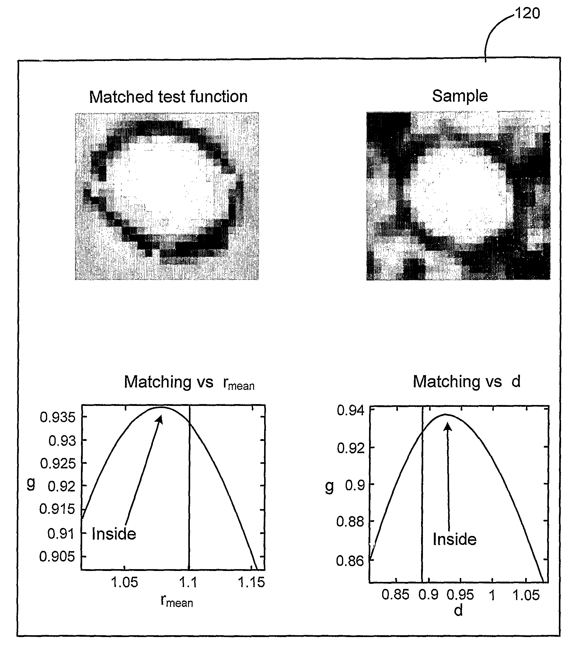 Identification and classification of virus particles in textured electron micrographs