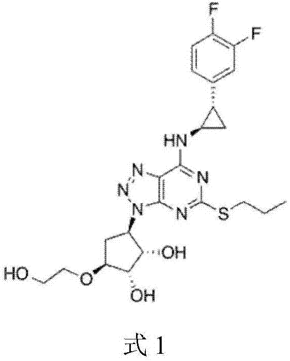 Method for synthesizing compound ticagrelor and synthesized intermediate thereby